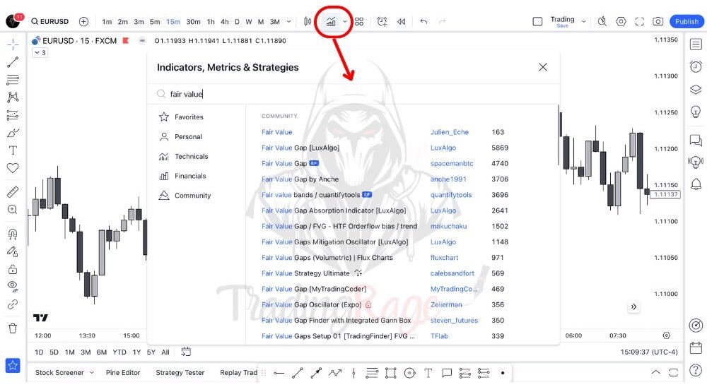 Fair Value Gap Indicators on TradingView