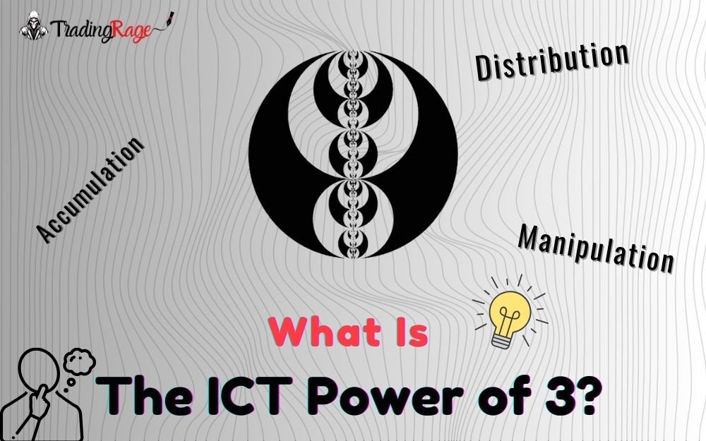 You are currently viewing The Most Complete Guide on the ICT Power of 3